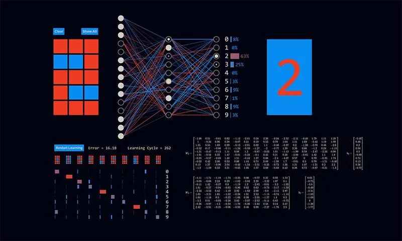 LBBW Führungskräfte-Seminar KI